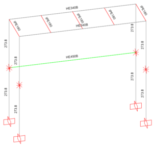 Esquema de modelo de cálculo para la obtención de la temperatura crítica del acero